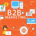 social media marketing for B2B
