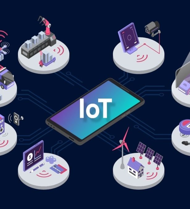 Top Best Reasons Why IoT is the Future of Mobile App Development Success