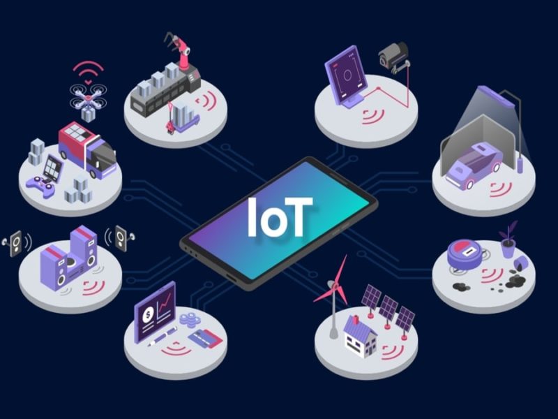 Top Best Reasons Why IoT is the Future of Mobile App Development Success