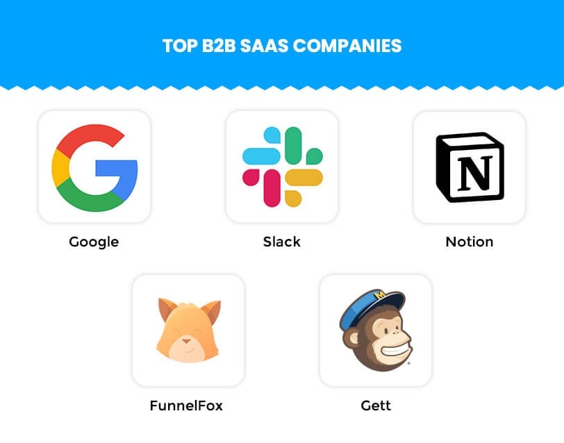 Top SaaS B2B Companies