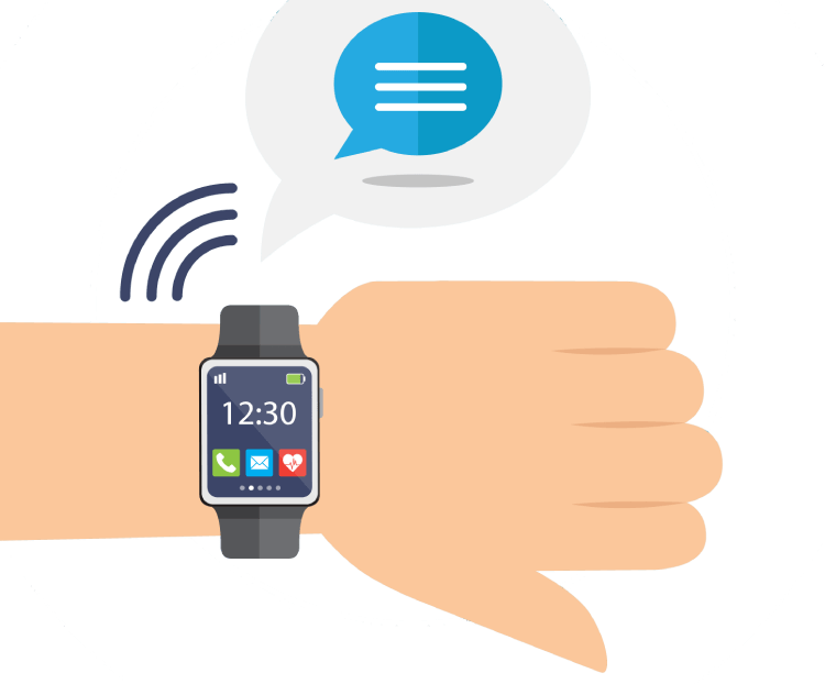 Wearable Technology-Smart Watch