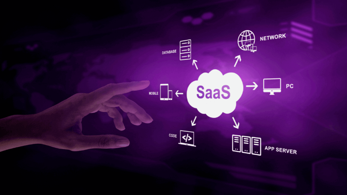 SaaS-Software as A Service